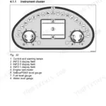 Bomag BW 206 AD-5 instrument cluster diagram showing gauges, warning lamps, and display fields for driver's stand controls.