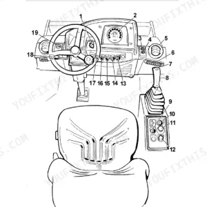 Bomag BW 213 D-4 operator manual diagram showing numbered dashboard indicators, steering wheel, and console controls.