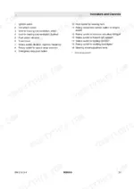 bomag-bw-213-d-4-single-drum-roller-operator-manual-008-124-31-controls-21.webp Bomag BW 213 D-4 indicators and controls list, identifying 16 switches, levers, and ventilation components.