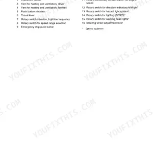 Bomag BW 213 D-4 indicators and controls list, identifying 16 switches, levers, and ventilation components.