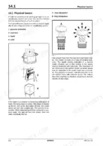 bomag-bw-216-d-4-bw-216-pd-4-single-drum-roller-service-manual-008-911-83-fb014-air-conditioning-system-522.webp Bomag BW 216 D-4/PD-4 service manual — air conditioning system: physical basics diagram of heat absorption and heat dissipation