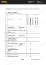 bomag-bw-to-ac-4-tandem-vibratory-roller-combination-roller-operator-manual-008-053-01-maintenance-78.webp Bomag BW 100 AD-4, BW 120 AD-4, BW 125 AD-4, BW 100 AC-4, BW 120 AC-4, BW 125 AC-4 maintenance table for daily and periodic tasks.
