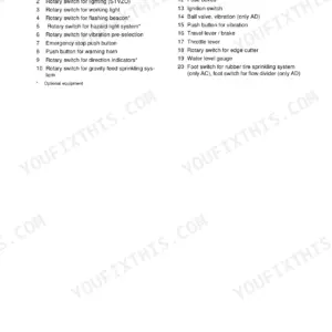 Bomag BW 100 AD-4, BW 120 AD-4, BW 100 AC-4, BW 120 AC-4 list of operator indicators and controls numbered 1 through 20.