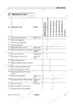 bomag-bw-to-ac-4-tandem-vibratory-roller-combination-roller-operator-manual-008-114-81-maintenance-61.webp Bomag BW 100 AD-4, BW 120 AD-4, BW 100 AC-4, BW 120 AC-4 maintenance chart table for daily and periodic service intervals.