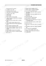 bomag-bw-to-ad-4-tandem-vibratory-roller-operator-manual-008-111-81-controls-23.webp Bomag BW 161 AD-4, BW 202 AD-4, BW 161 ADH-4, BW 203 AD-4 list of operator indicators and controls numbered 1 through 34.