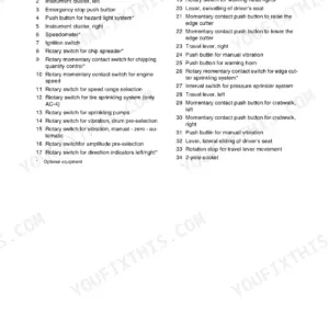 Bomag BW 161 AD-4, BW 202 AD-4, BW 161 ADH-4, BW 203 AD-4 list of operator indicators and controls numbered 1 through 34.