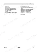 bomag-bw-to-pd-4-single-drum-roller-operator-manual-008-119-31-controls-21.webp Bomag BW 211 D-4, BW 211 PD-4 list of indicators and controls including ignition, vibration, and lighting switches.