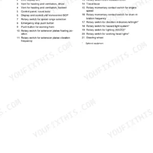 Bomag BW 213 DH-4 / PDH-4 BVC list of operator indicators and controls numbered 1 through 21.