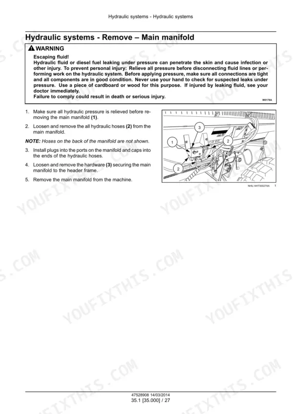 New Holland DuraSwath 425HB, 430HB, 436HB, 440HB procedure for removing the hydraulic main manifold with component diagram.