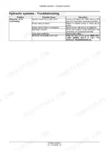 c0899c86-b-troubleshooting-63 New Holland DuraSwath 425HB-440HB troubleshooting table for hydraulic oil overheating causes and corrections.