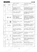 Bomag BW 75 AD, BW 75 ADL, BW 90 ADL manual page showing a table of standard electric symbols and their descriptions.
