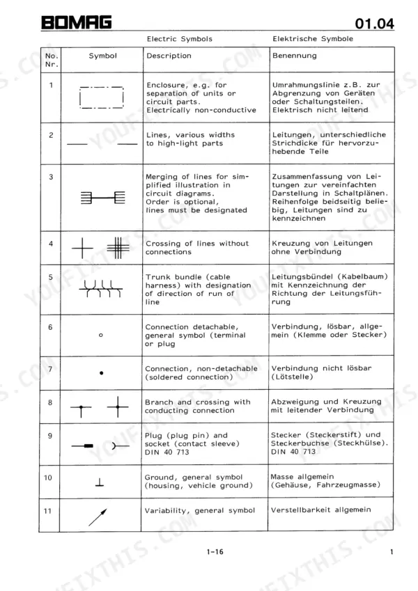 Bomag BW 75 AD, BW 75 ADL, BW 90 ADL manual page showing a table of standard electric symbols and their descriptions.