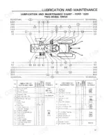 c28ce5d6-b-maintenance-31 Ford 1520 two-wheel drive tractor lubrication and maintenance chart with component diagram and service interval table.