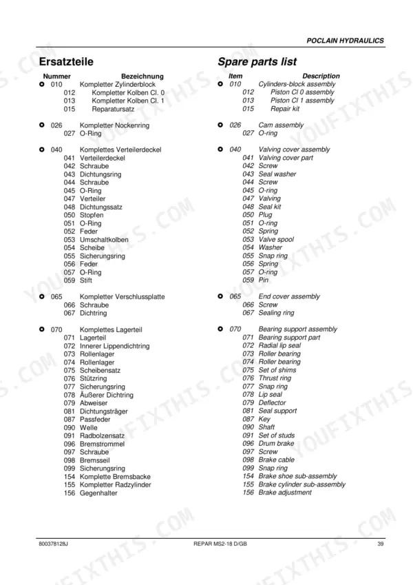 Bomag BW 161 AD-2, BW 202 AD-2 Poclain Hydraulics spare parts list for cylinder block, valving cover, and brake components.