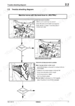 c39cc9b5-b-troubleshooting-17 Bomag BW 161 AD-2, BW 202 AD-2 troubleshooting diagram for machine movement in neutral, travel cable adjustment, and pressure testing.