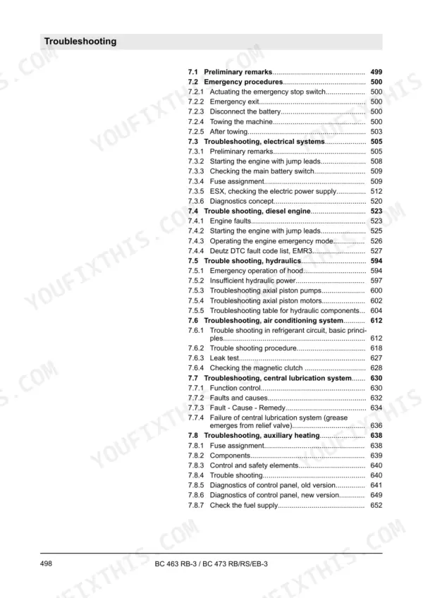 Bomag BC 463 RB-3, BC 473 RB-3, BC 473 RS-3, BC 473 EB-3 troubleshooting section table of contents page 498.