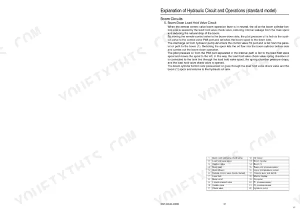 Sumitomo 290 X2 EX hydraulic boom-down load hold valve circuit operation explanation and component reference table.