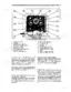 Ford 8210 mechanical instrument panel diagram with numbered components, gauges, and warning light identification list.