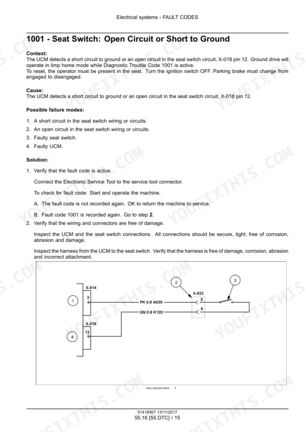 Case 1150M DTC fault code diagnostic procedure page with context, cause, and solution steps
