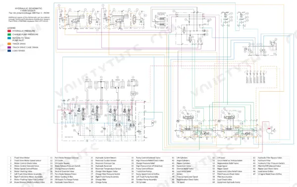 Case 1150M full hydraulic system schematic diagram
