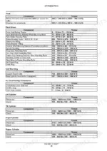 case-1150m-crawler-dozer-service-manual-torque-specifications-45-1.webp Case 1150M special torque specifications: track master link bolts, final drive mounting bolts, and cylinder torques