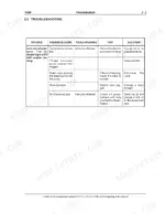 case-1650k-crawler-dozer-service-manual-6-46470-troubleshooting-64.webp Case 1650K transmission troubleshooting table for low lube oil pressure, causes, tests, and solutions.