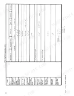case-170b-excavator-service-manual-8-44600-hydraulic-55.webp Case 170B engine after-tightening angles and torque specifications table for various engine models and components.