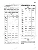 case-170b-excavator-service-manual-8-44600-torque-8.webp Case 170B service manual torque specifications table for metric Grade 8.8, 10.9, and 12.9 bolts, nuts, and studs.