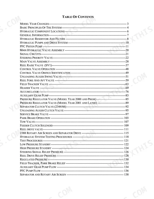 Case 2100 Series, 2300 Series (2144, 2166, 2188, 2366, 2388) service manual hydraulic system table of contents page.