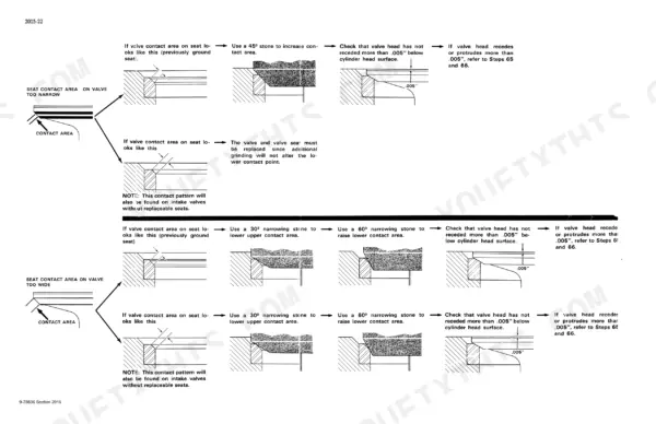 Case 310G, 350 valve seat grinding and contact area adjustment procedures with diagrams for narrow and wide seats.