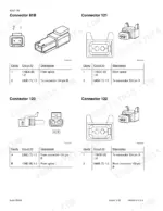 Case 410, 420, 420CT electrical connector pinout diagrams and tables for connectors 81B, 120, 121, and 122.