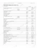 case-445-m2-445t-m2-668t-m2-engine-service-manual-6-74500na-torque-106.webp Case 445/M2, 445T/M2, 668T/M2 engine tightening torque specifications table for 4 and 6 cylinder industrial applications.