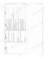 case-445-m2-445t-m2-668t-m2-engine-service-manual-6-74500na-troubleshooting-120.webp Case 445/M2, 445T/M2, 668T/M2 troubleshooting table for engine starting issues, listing causes, remedies, and notes.