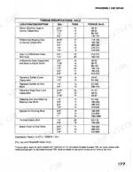 case-45-cruz-air-excavator-service-manual-s406267m1-torque-178-1.webp Case 45, 45 Cruz-Air axle torque specifications table for Rockwell axles, listing bolt sizes and torque values in lb-ft.