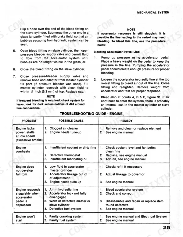 Case 45, 45 Cruz-Air accelerator system bleeding procedures and engine troubleshooting guide table.