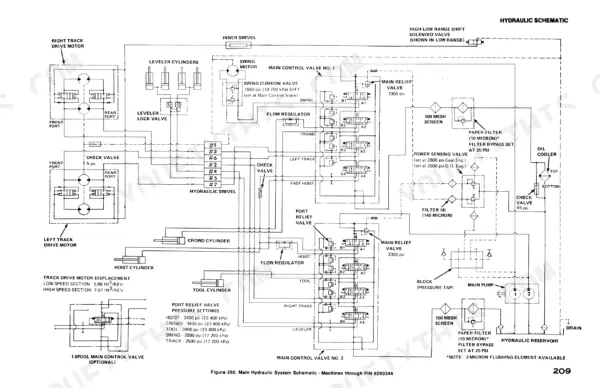 Case 50 hydraulic schematic showing main control valves, drive motors, cylinders, relief valves, and pump system components.