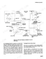 case-5550-cruz-crane-service-manual-s406249-hydraulic-109.webp Case 5550 Cruz - Crane hydraulic schematic diagram for the main winch two-speed circuit and component operation.
