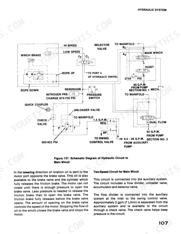 Case 5550 Cruz - Crane hydraulic schematic diagram for the main winch two-speed circuit and component operation.