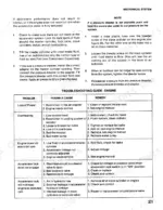 case-5550-cruz-crane-service-manual-s406249-troubleshooting-23.webp Case 5550 Cruz - Crane accelerator bleeding procedure and engine troubleshooting guide table.