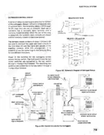 case-5550-cruz-crane-service-manual-s406249-wiring-81.webp Case 5550 Cruz - Crane outrigger control circuit schematic, relay diagrams, and wiring for solenoid valve groups.