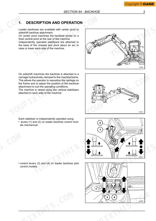 Center pivot and sideshift backhoe attachment description showing stabilizer operation and control levers