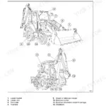 Case loader backhoe sideshift version identification diagram showing the loader arm, bucket, backhoe boom, dipper, stabilizers and swing cylinders