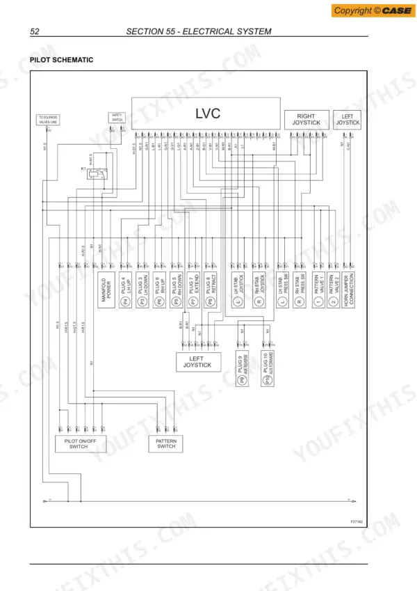 Pilot control wiring schematic showing the LVC controller, left and right joystick connections, stabilizer switches and plug wiring