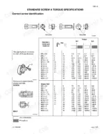 case-588-crawler-and-wheeled-hydraulic-excavators-service-manual-cre-7-80963gb-torque-11.webp Case 588 standard screw and bolt torque specification tables for grade 8.8 and 10.9 fasteners with identification diagrams.