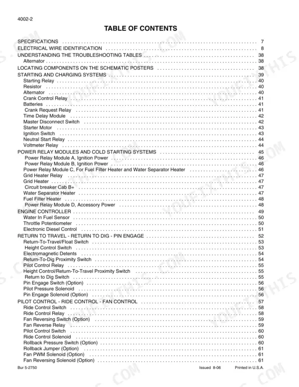 Case 721E service manual table of contents listing electrical, starting, charging, and control system component page numbers.