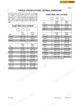 case-721e-wheel-loader-service-manual-87551874a-torque-12.webp Case 721E torque specifications table for Grade 5 and Grade 8 decimal hardware bolts, nuts, and studs in inch and metric units.
