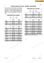 case-821e-wheel-loader-service-manual-87551879a-torque-12.webp Case 821E torque specifications table for Grade 5 and Grade 8 decimal hardware bolts, nuts, and studs.
