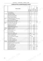 case-845b-to-vhp-grader-operator-manual-84498434-maintenance-116.webp Case 845B, 865B, 885B VHP lubrication and maintenance chart showing service intervals for filters and components.