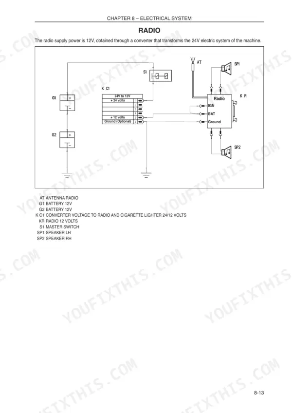 Case 845B, 865B, 885B VHP radio electrical wiring diagram showing 24V to 12V converter, battery, and speaker connections.