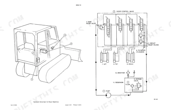 Case dozer hydraulic schematic with pump, main relief and four spool control valve